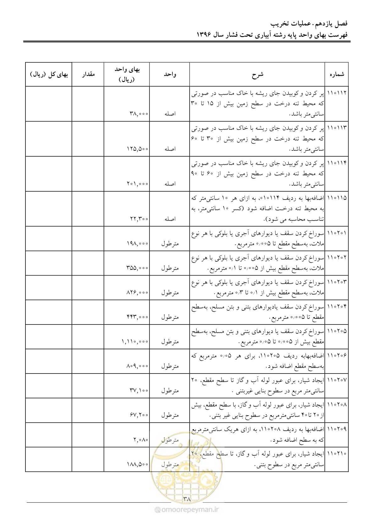 صفحه 41 از 66