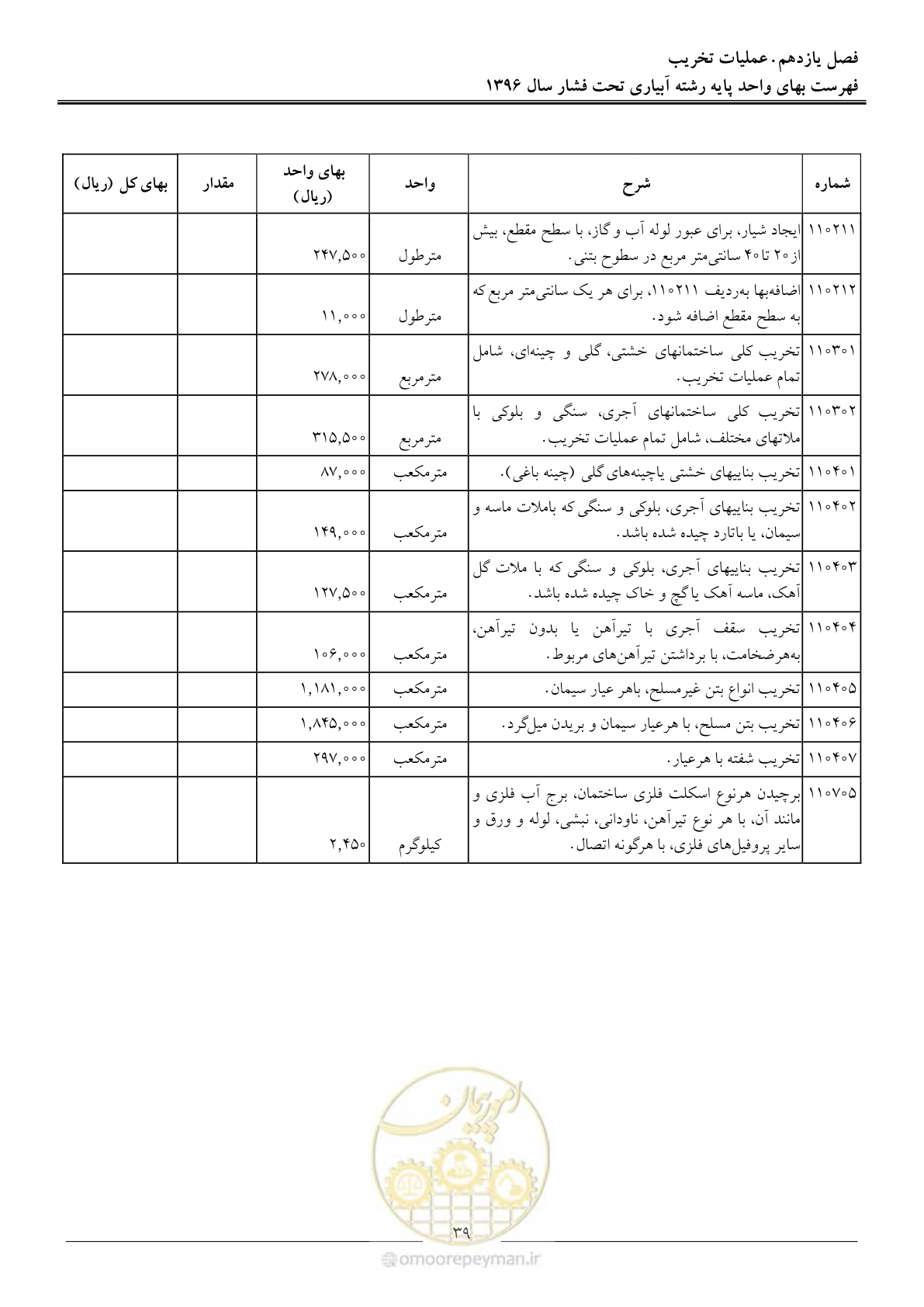 صفحه 42 از 66