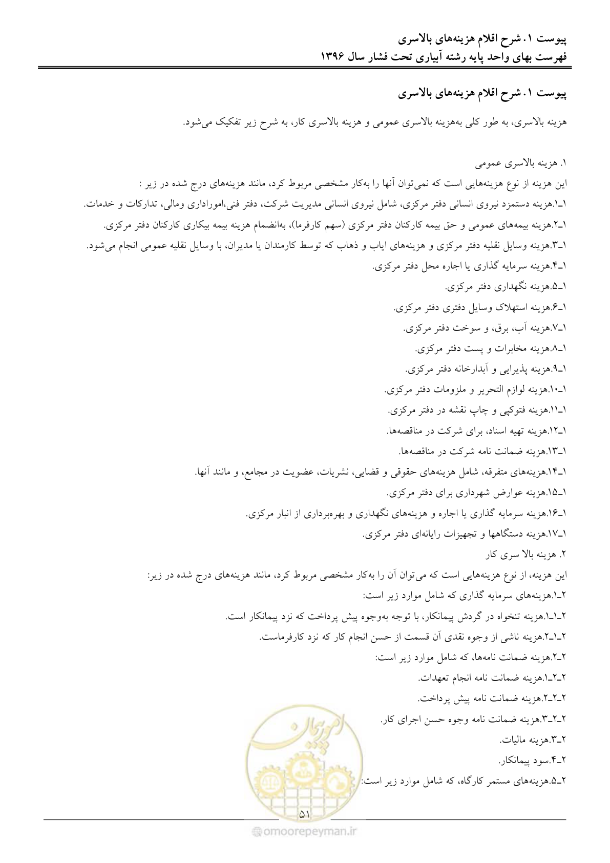 صفحه 54 از 66