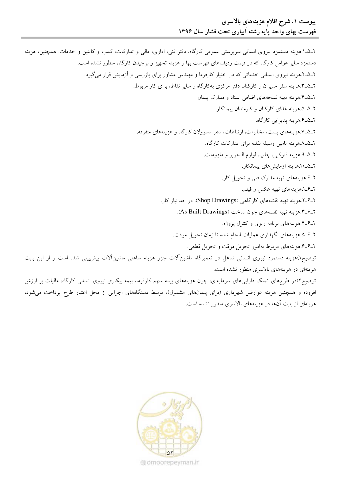صفحه 55 از 66