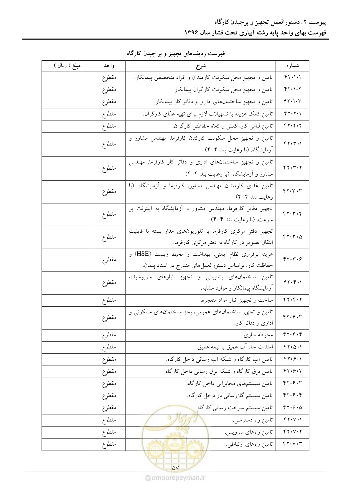 صفحه 60 از 66