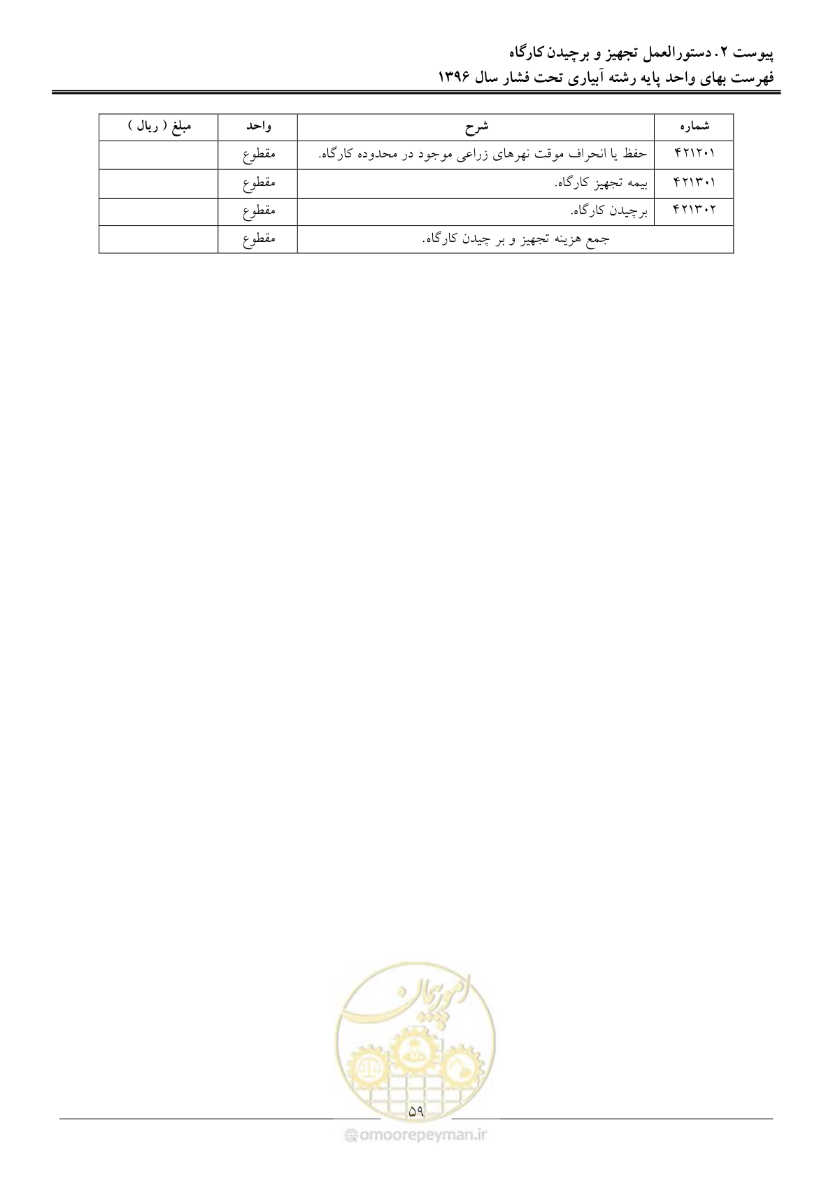 صفحه 62 از 66