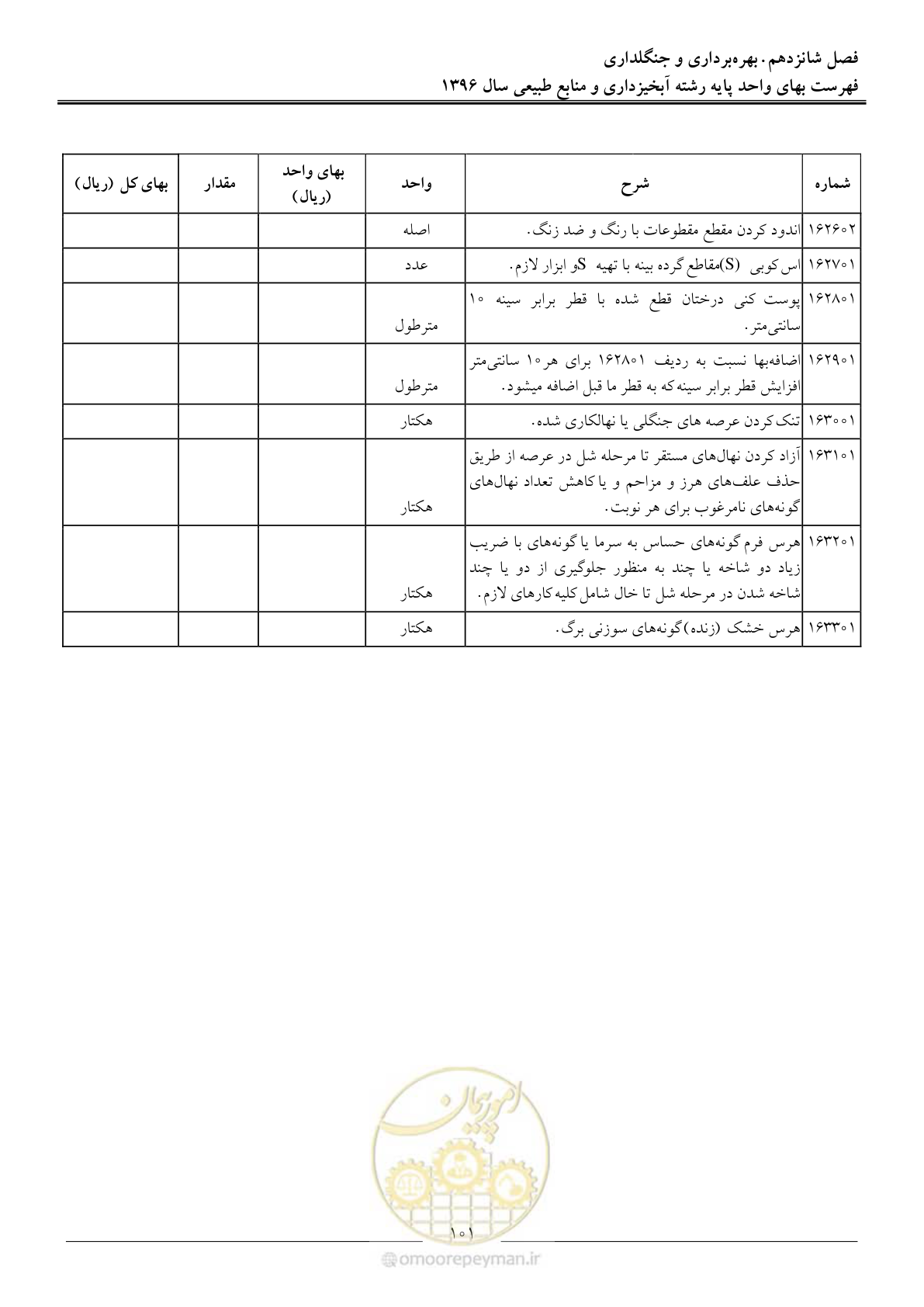 صفحه 104 از 130