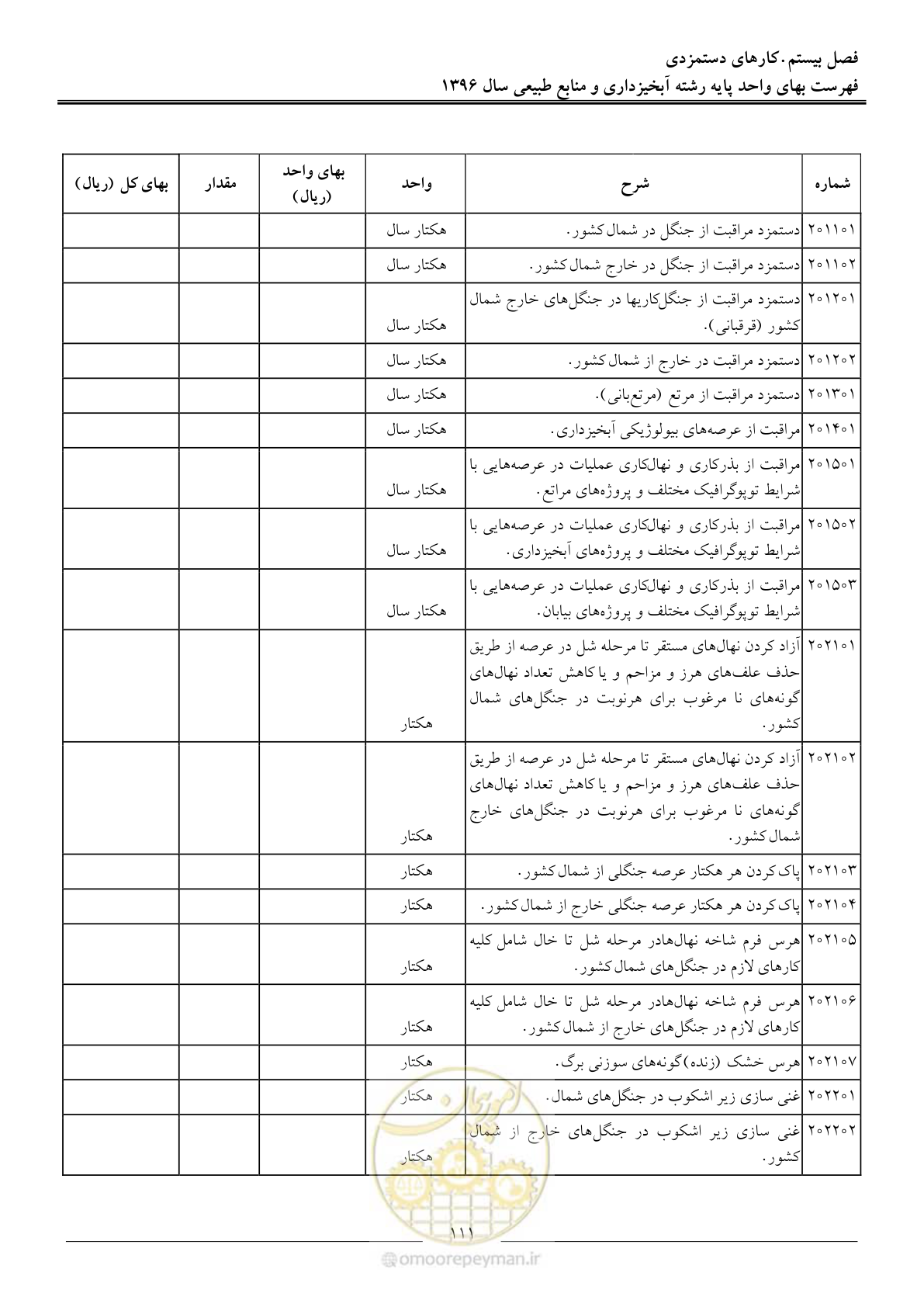 صفحه 114 از 130