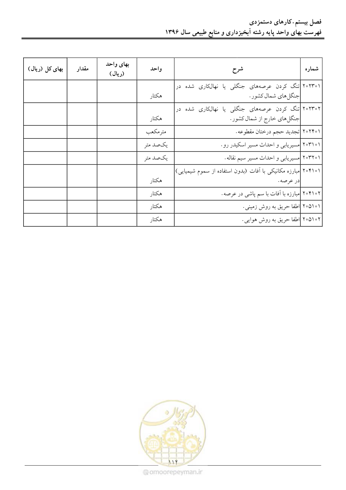 صفحه 115 از 130