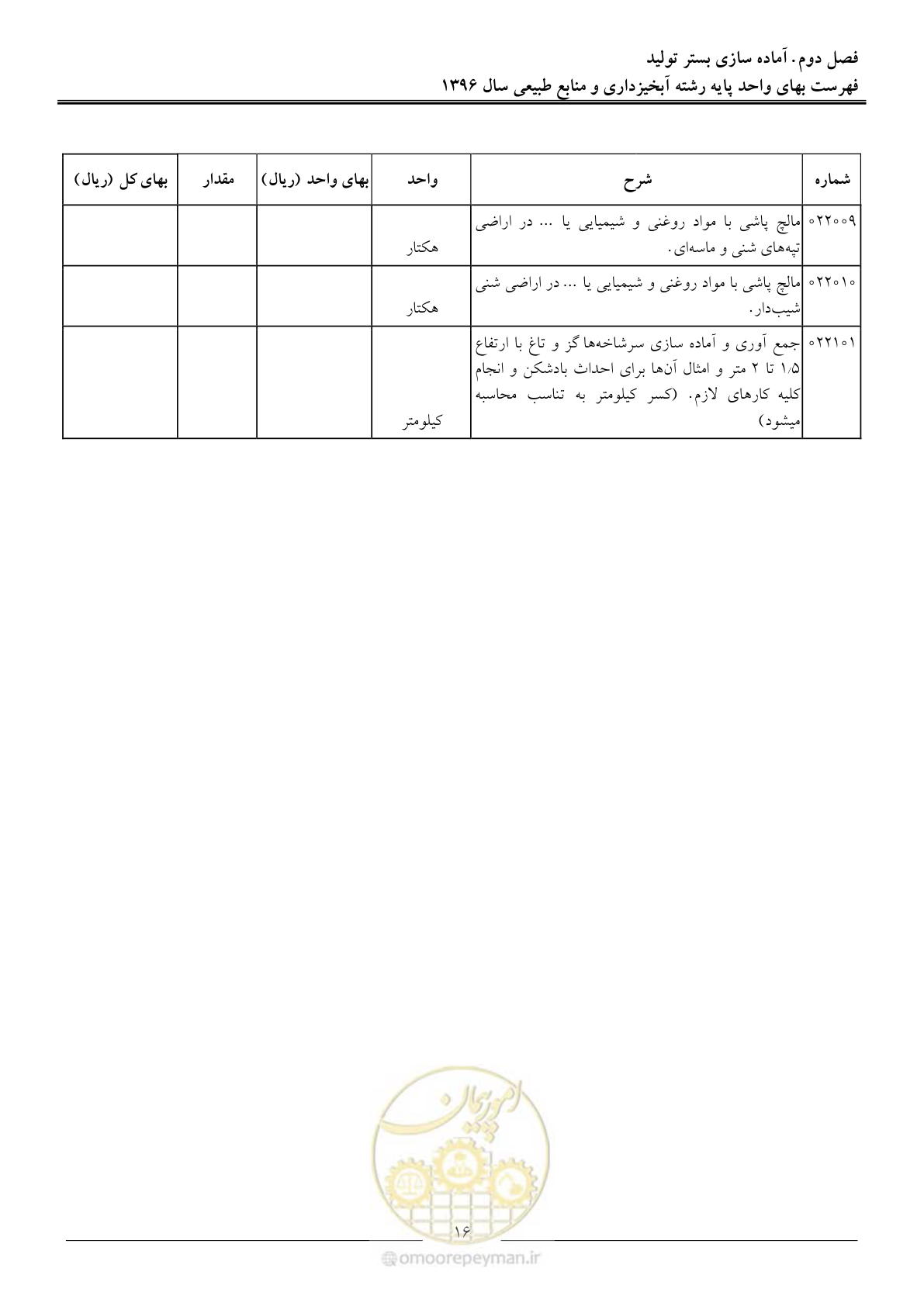 صفحه 19 از 130