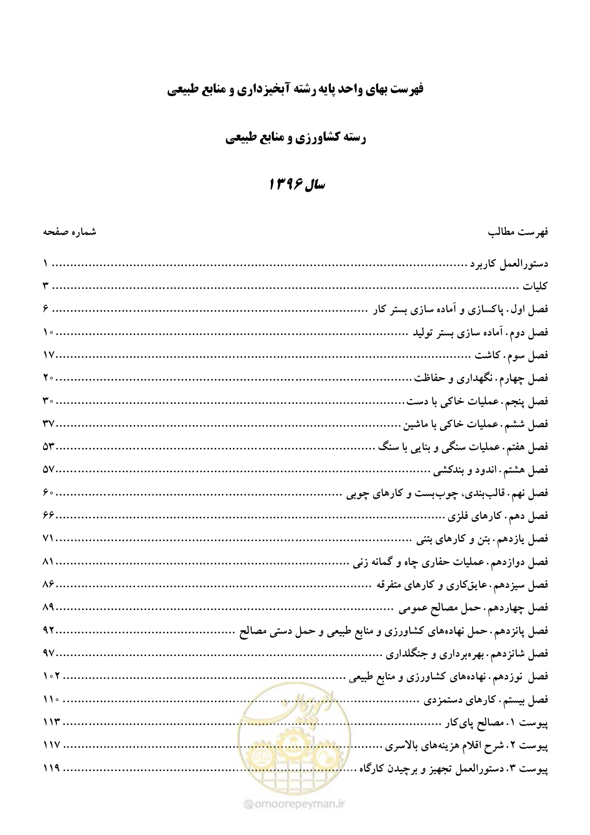 صفحه 2 از 130