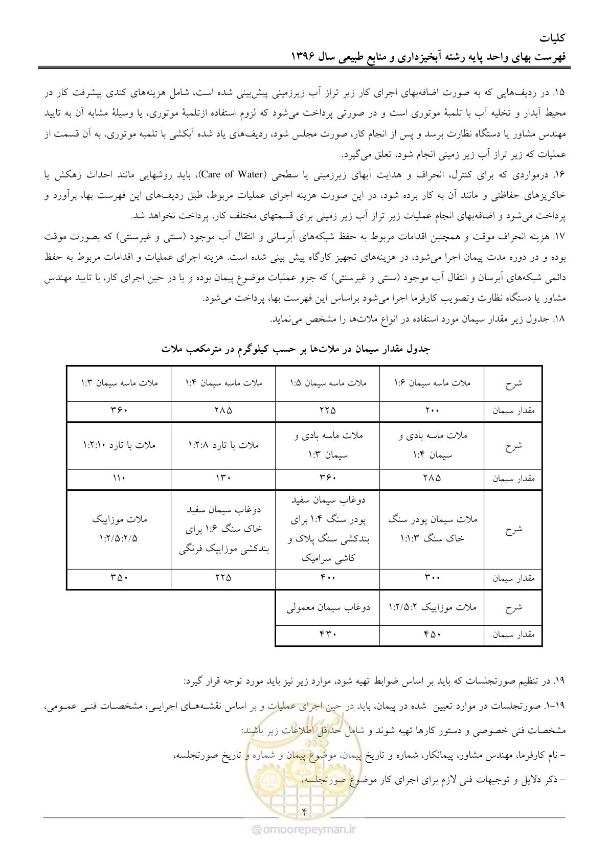 صفحه 7 از 130