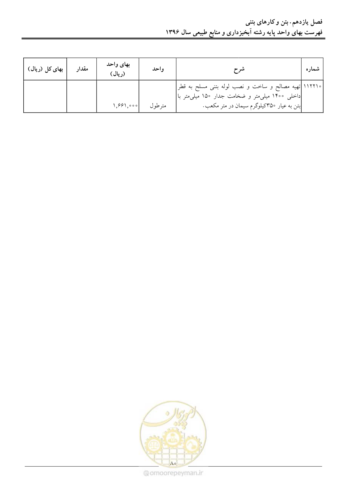 صفحه 83 از 130