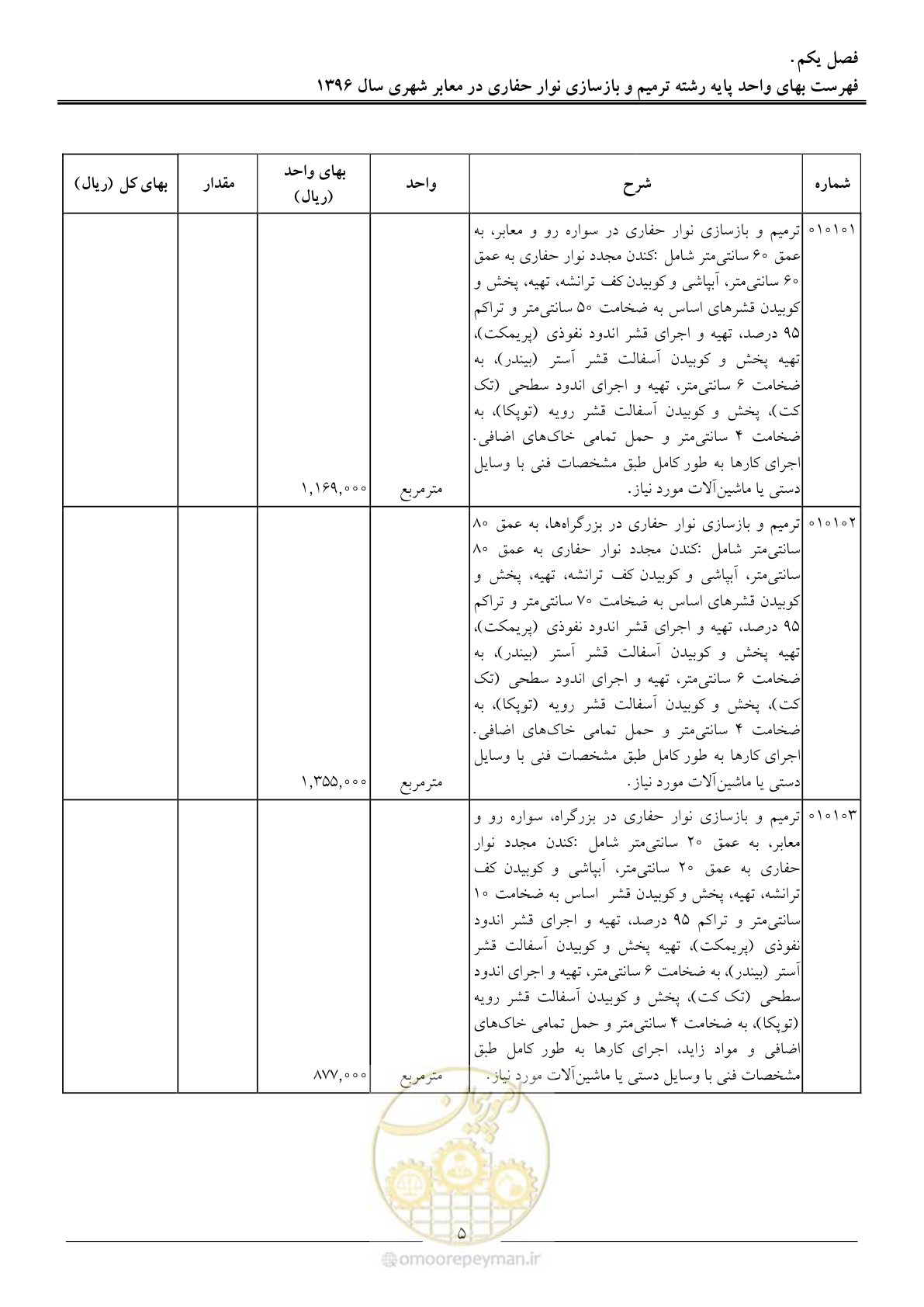 صفحه 8 از 10