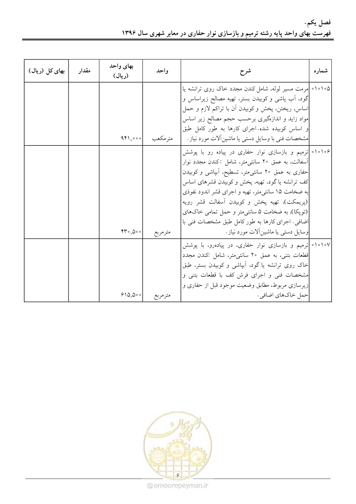 صفحه 9 از 10