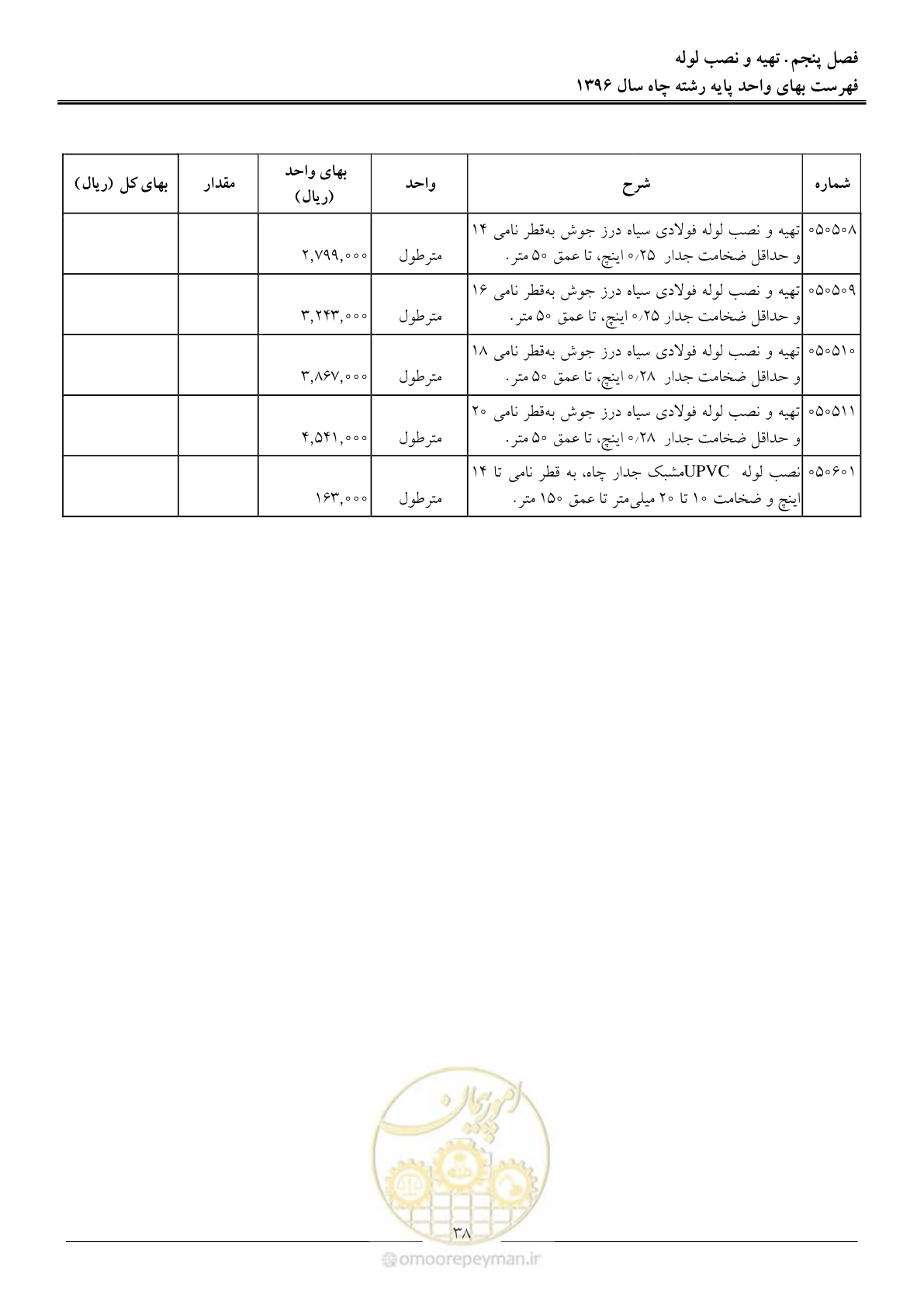 صفحه 41 از 62