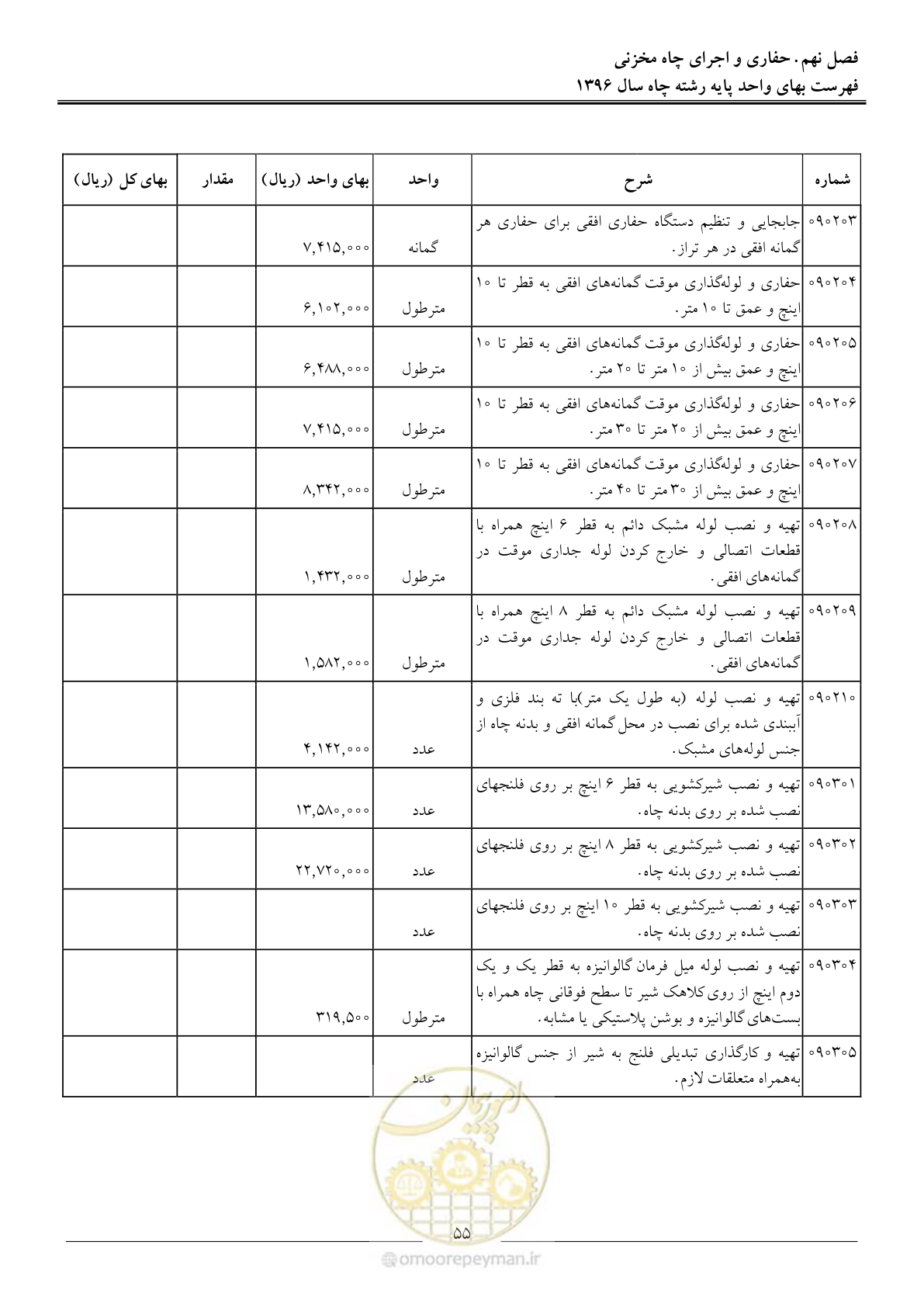 صفحه 58 از 62