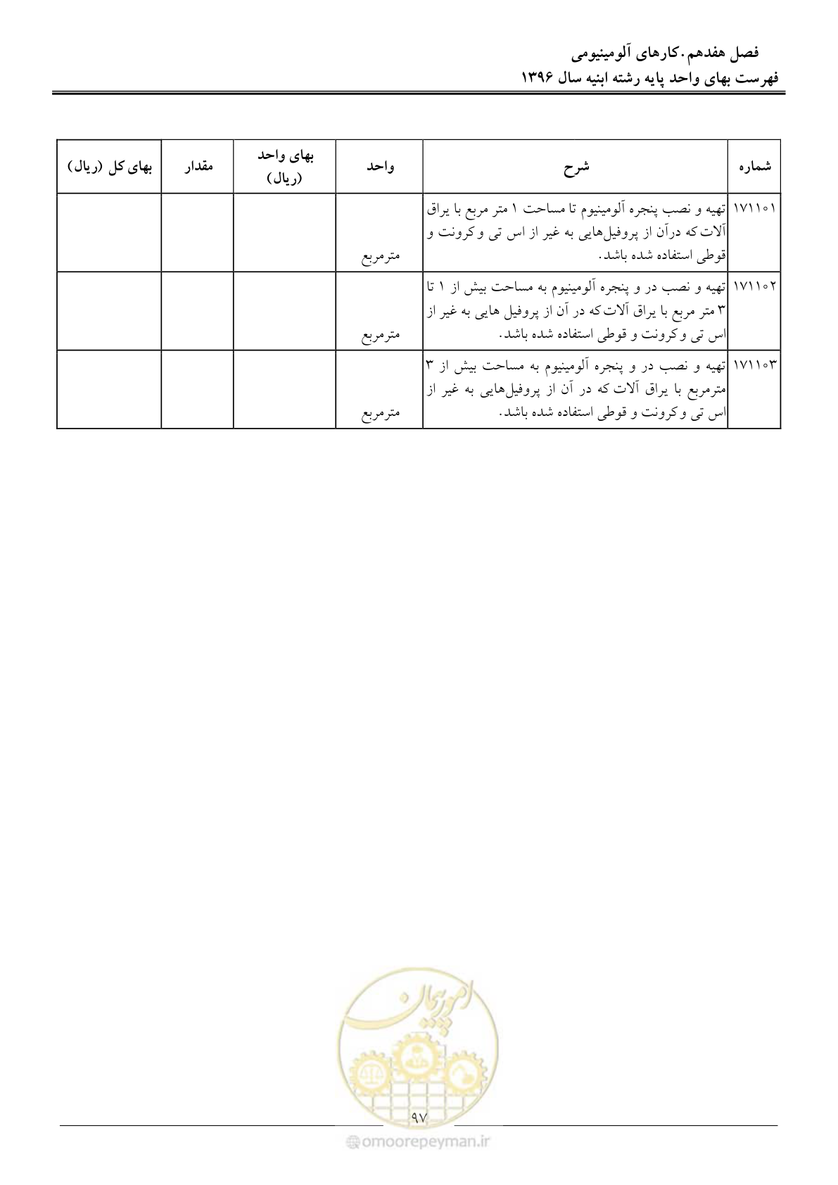 صفحه 100 از 172