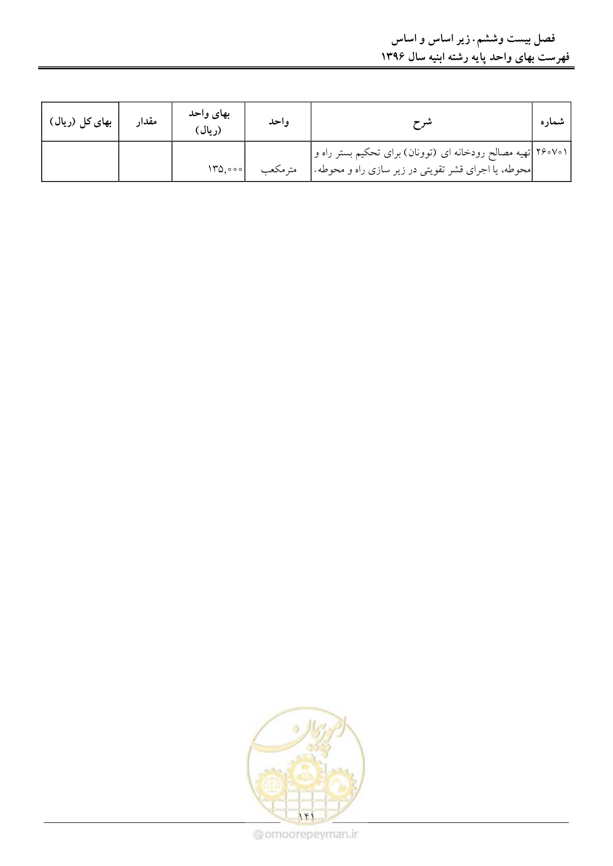 صفحه 144 از 172