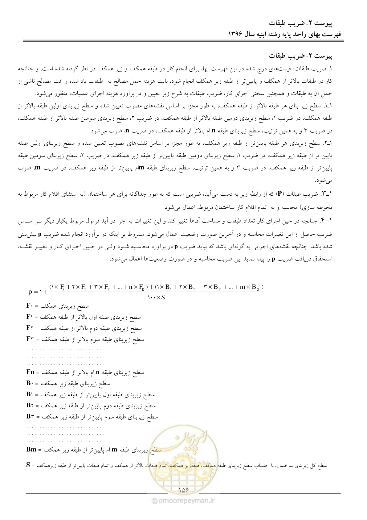 صفحه 159 از 172