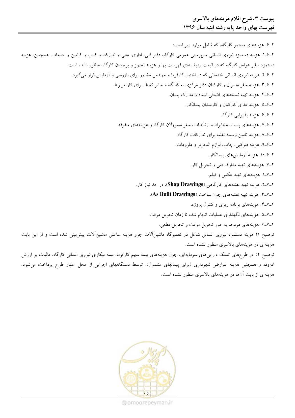 صفحه 163 از 172