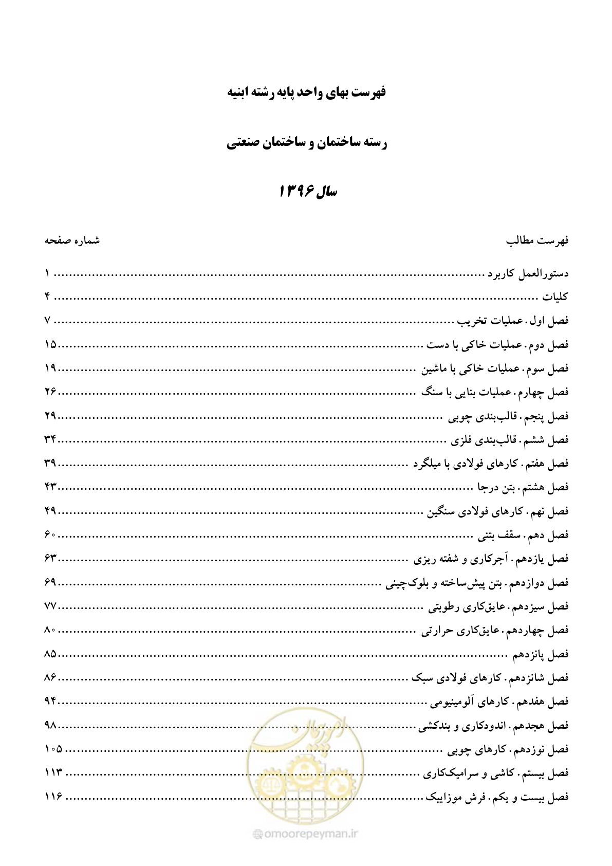 صفحه 2 از 172