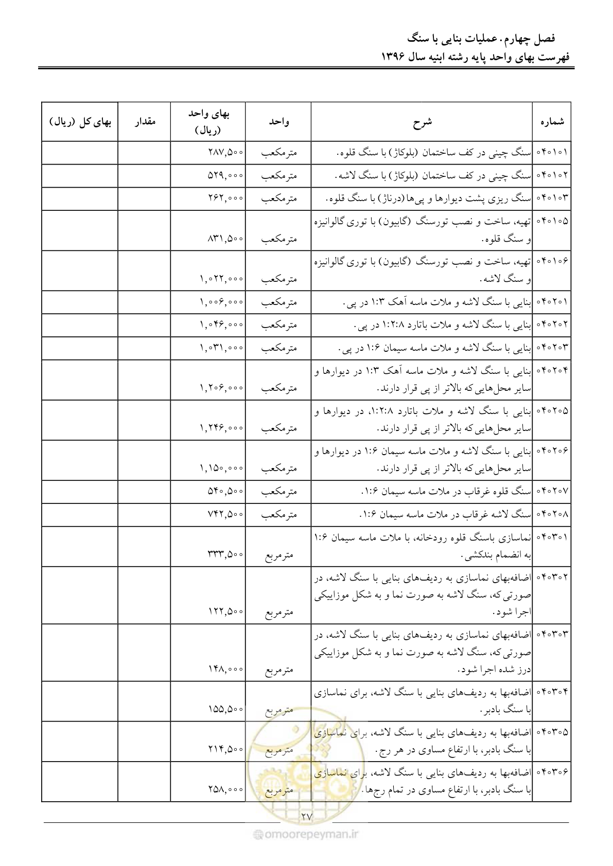 صفحه 30 از 172