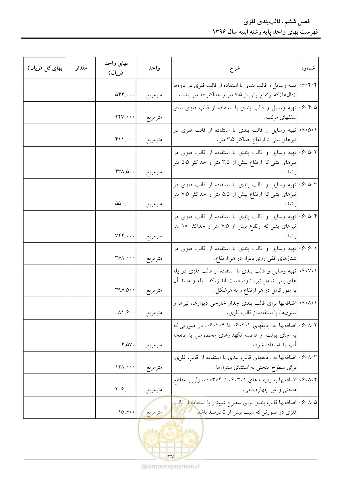 صفحه 40 از 172