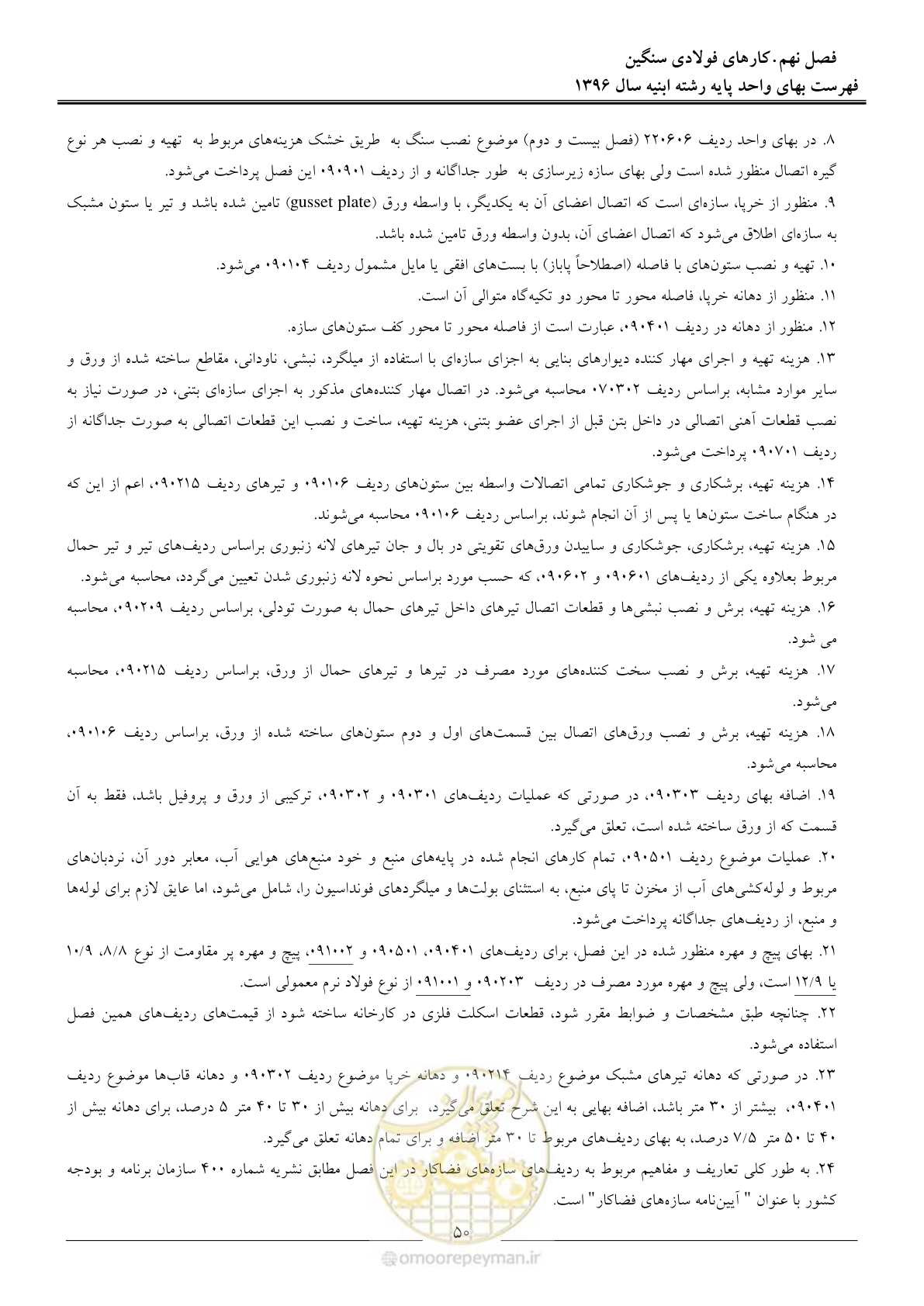 صفحه 53 از 172