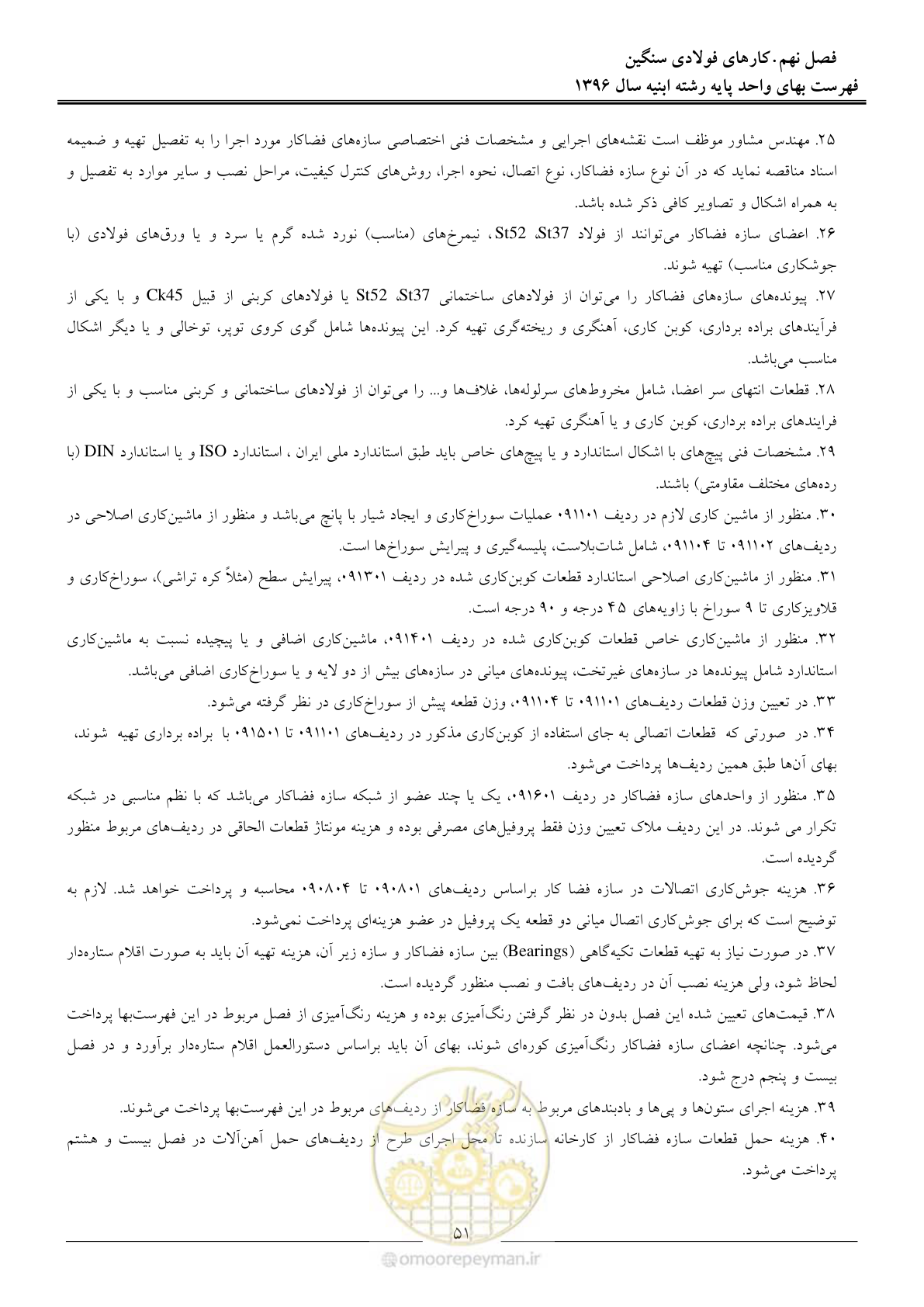 صفحه 54 از 172