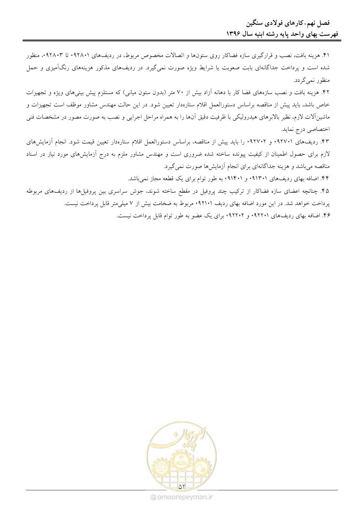 صفحه 55 از 172