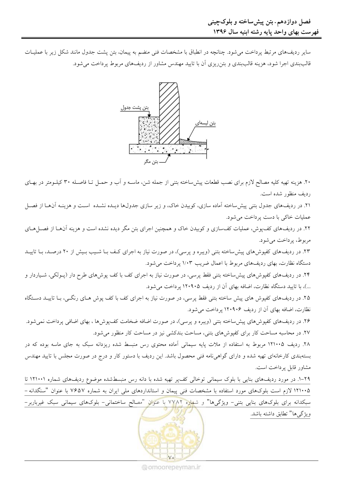 صفحه 73 از 172
