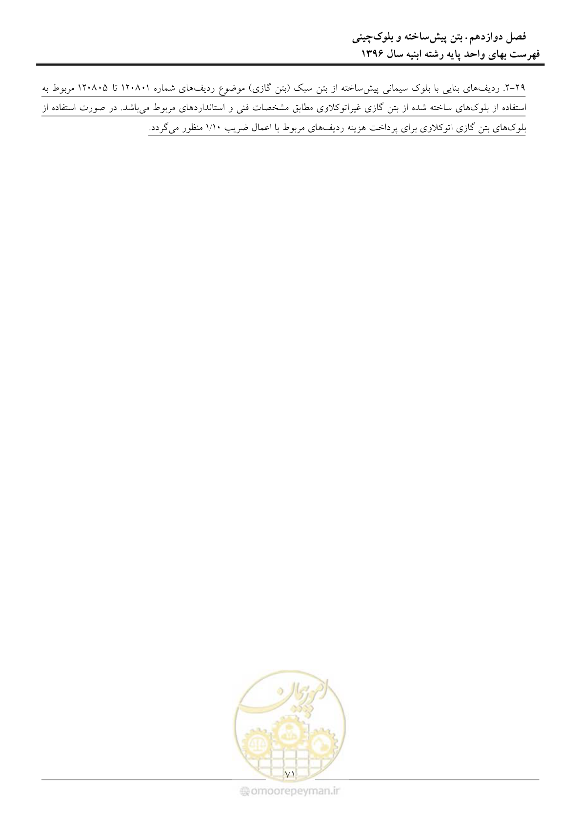 صفحه 74 از 172