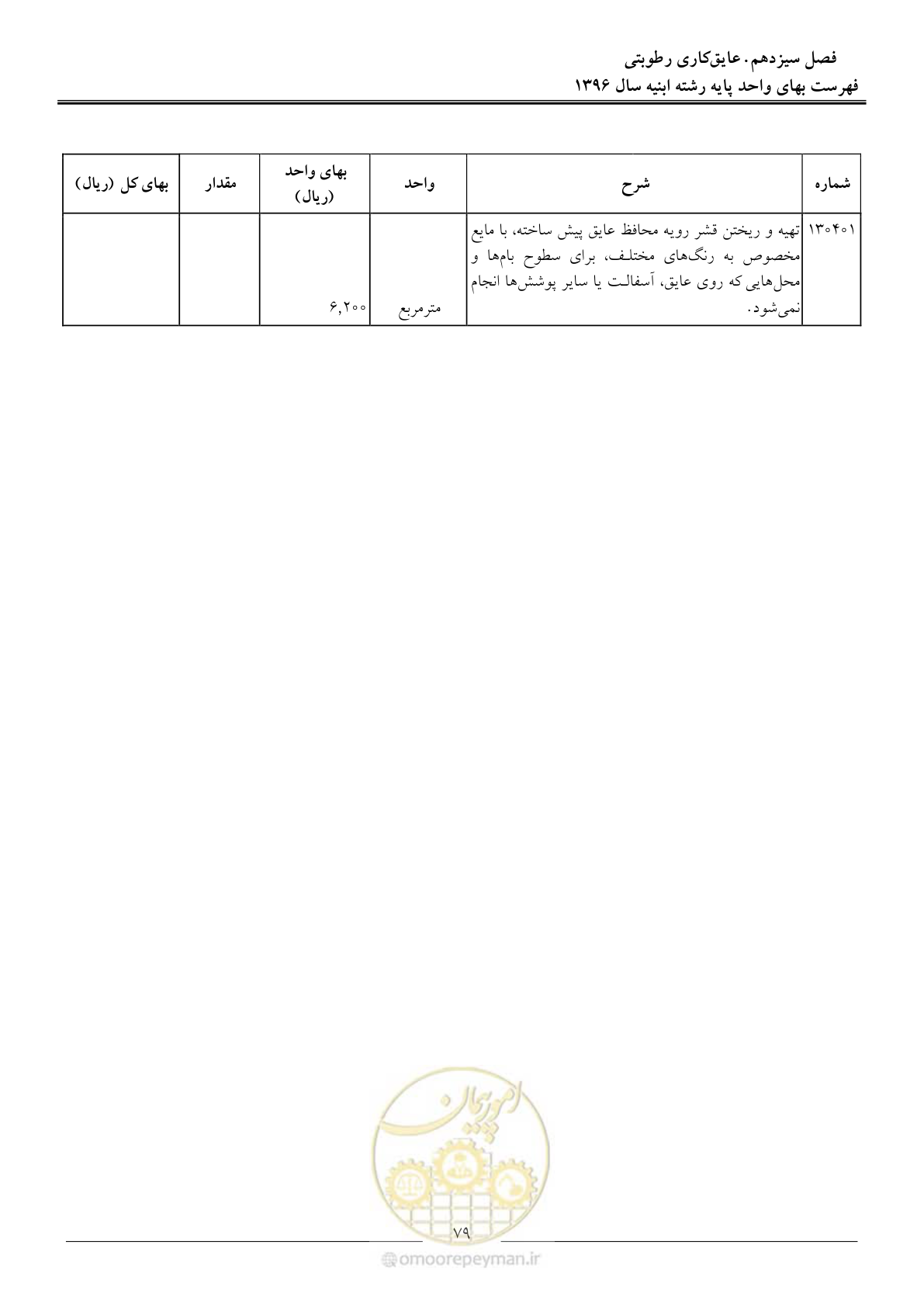 صفحه 82 از 172