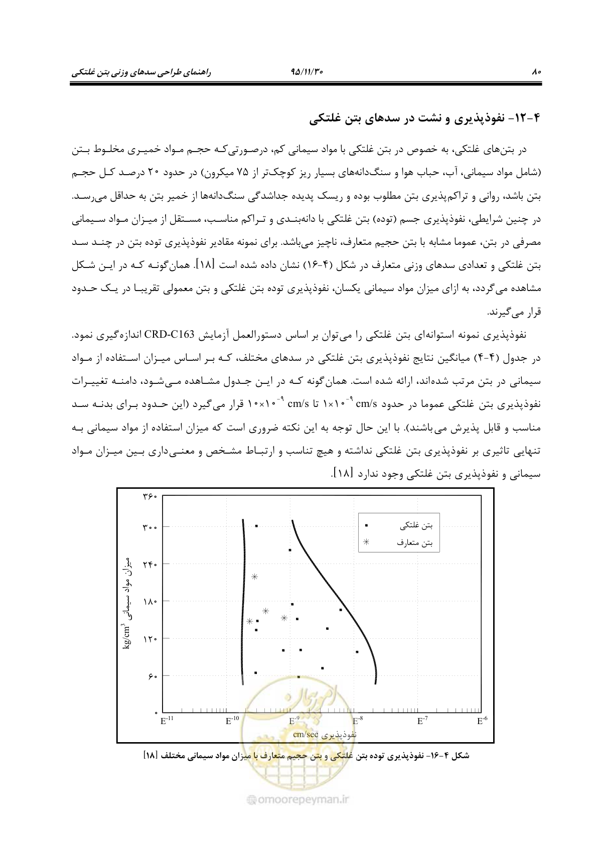 صفحه 102 از 309