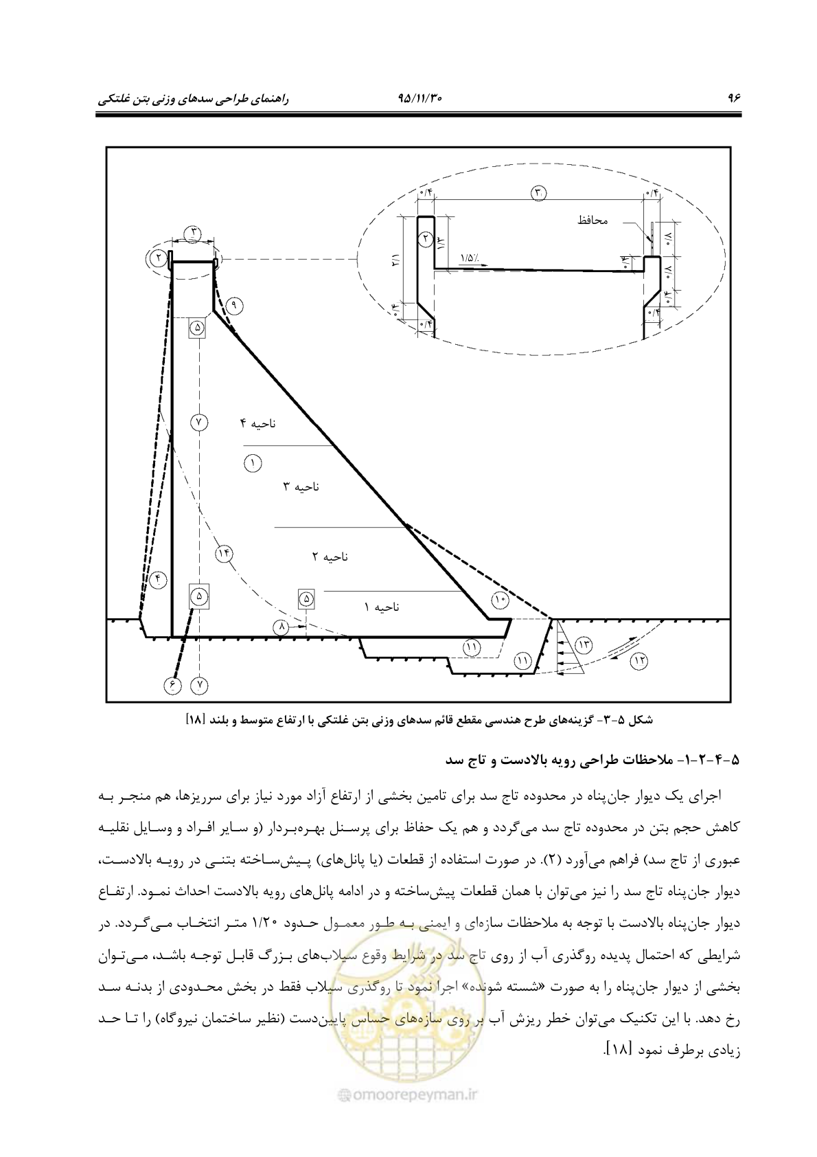 صفحه 118 از 309