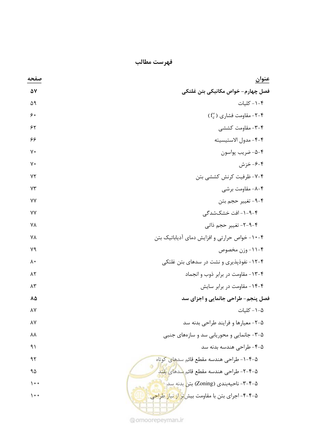 صفحه 12 از 309