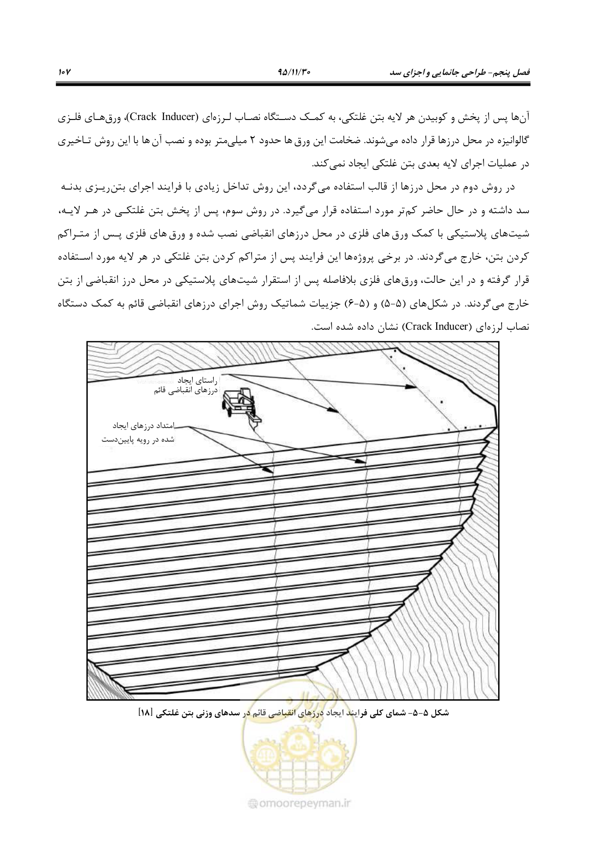 صفحه 129 از 309