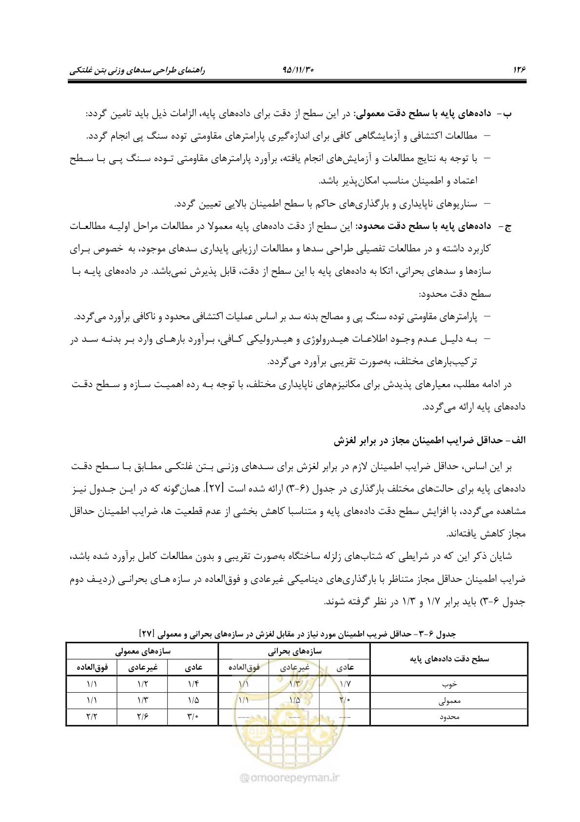 صفحه 148 از 309