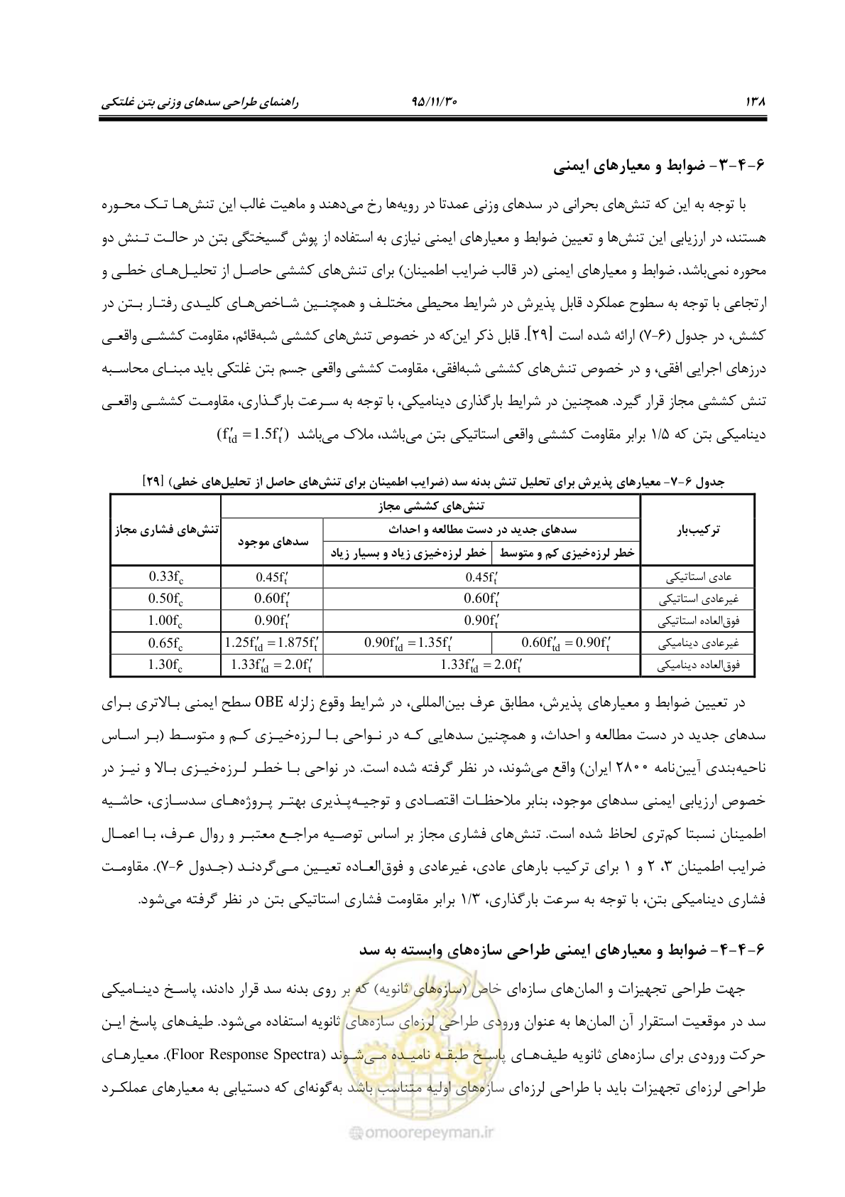 صفحه 160 از 309