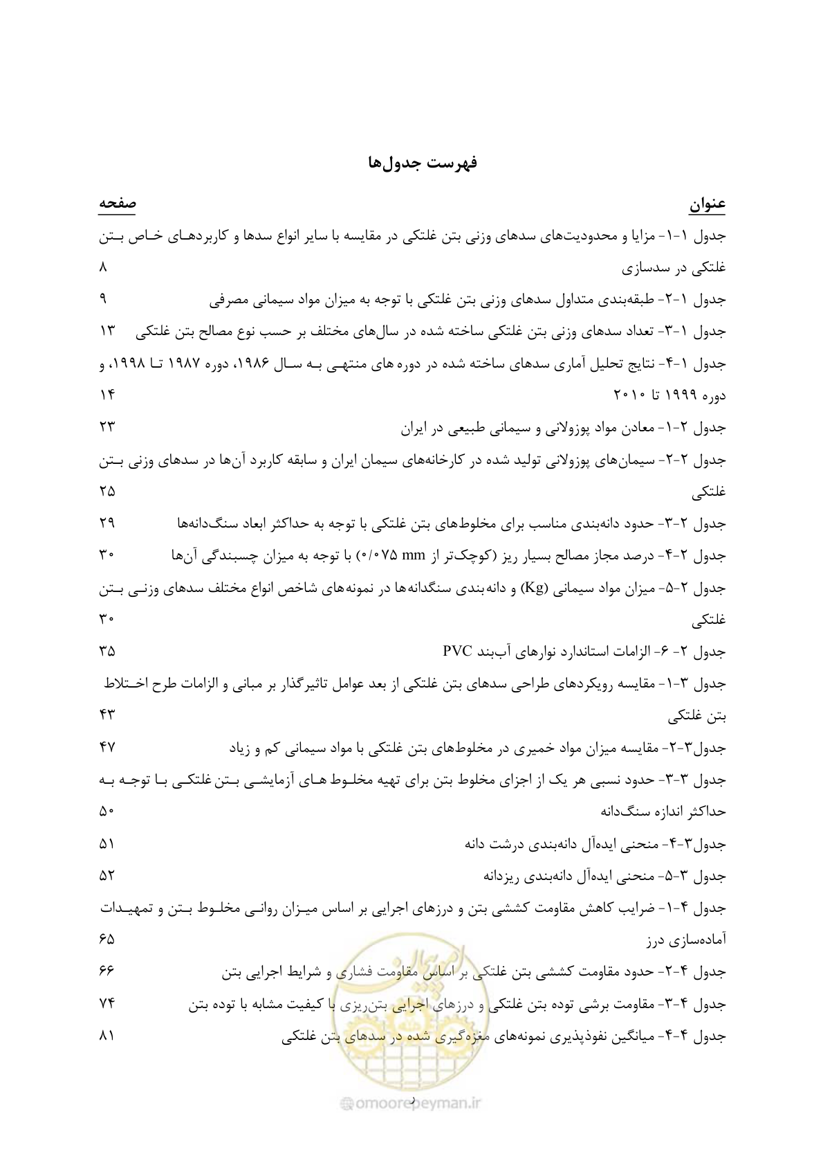 صفحه 17 از 309