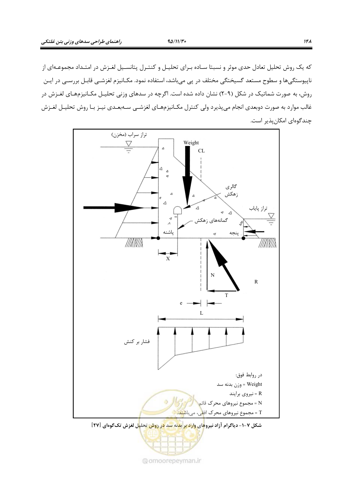 صفحه 170 از 309