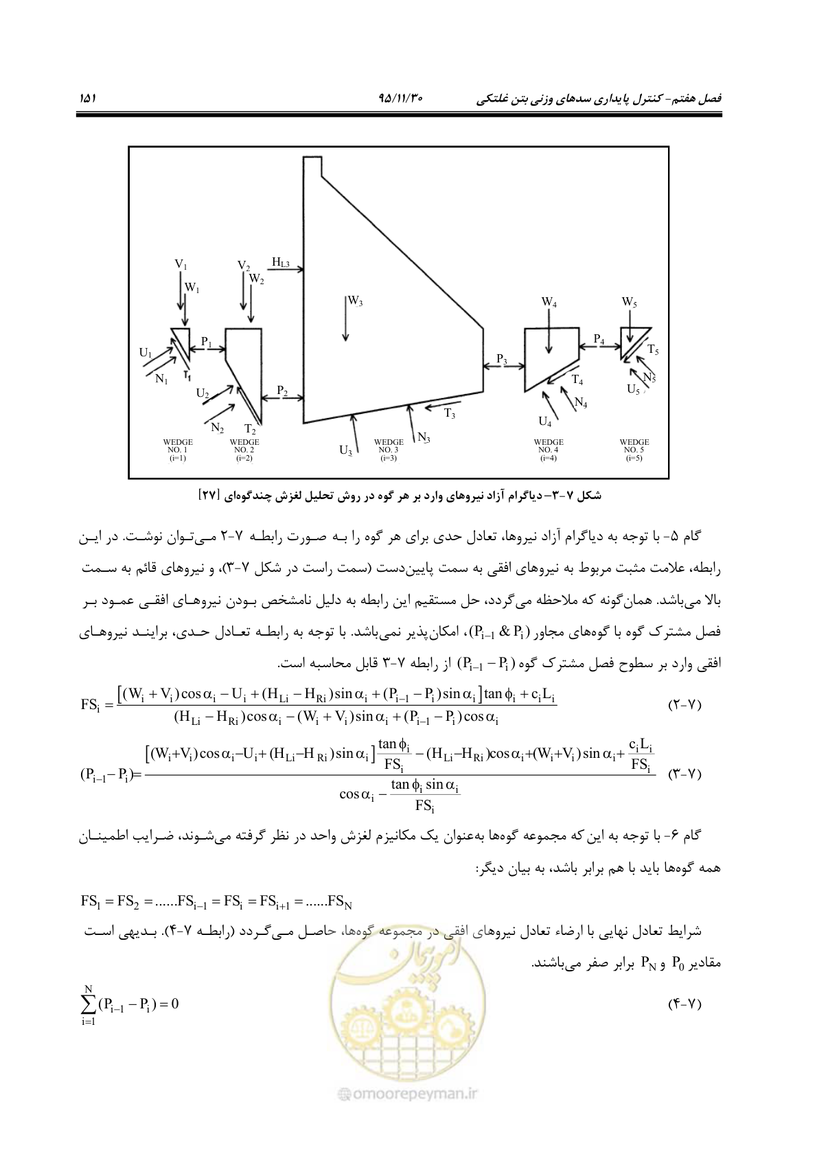 صفحه 173 از 309