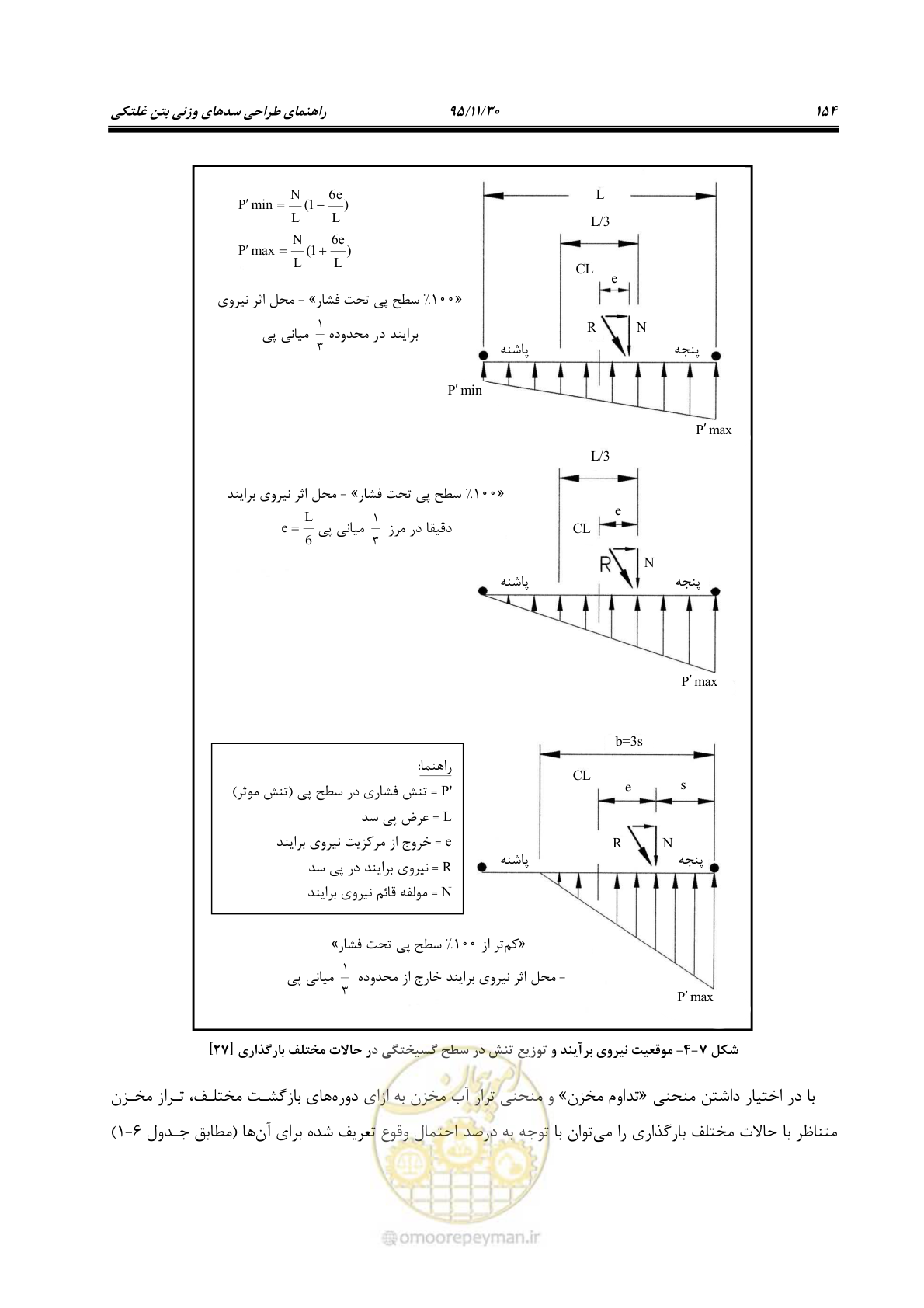 صفحه 176 از 309
