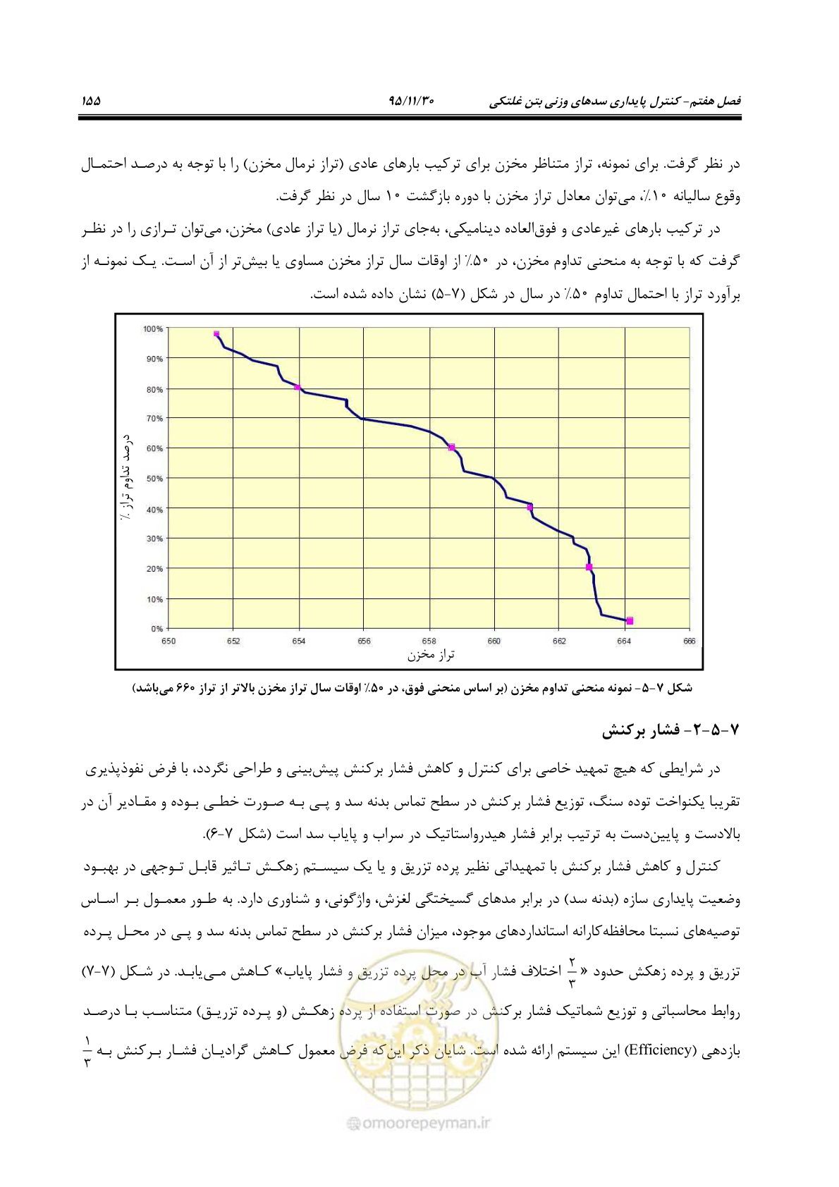 صفحه 177 از 309