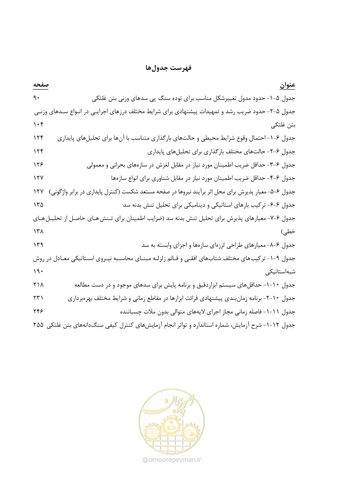 صفحه 18 از 309