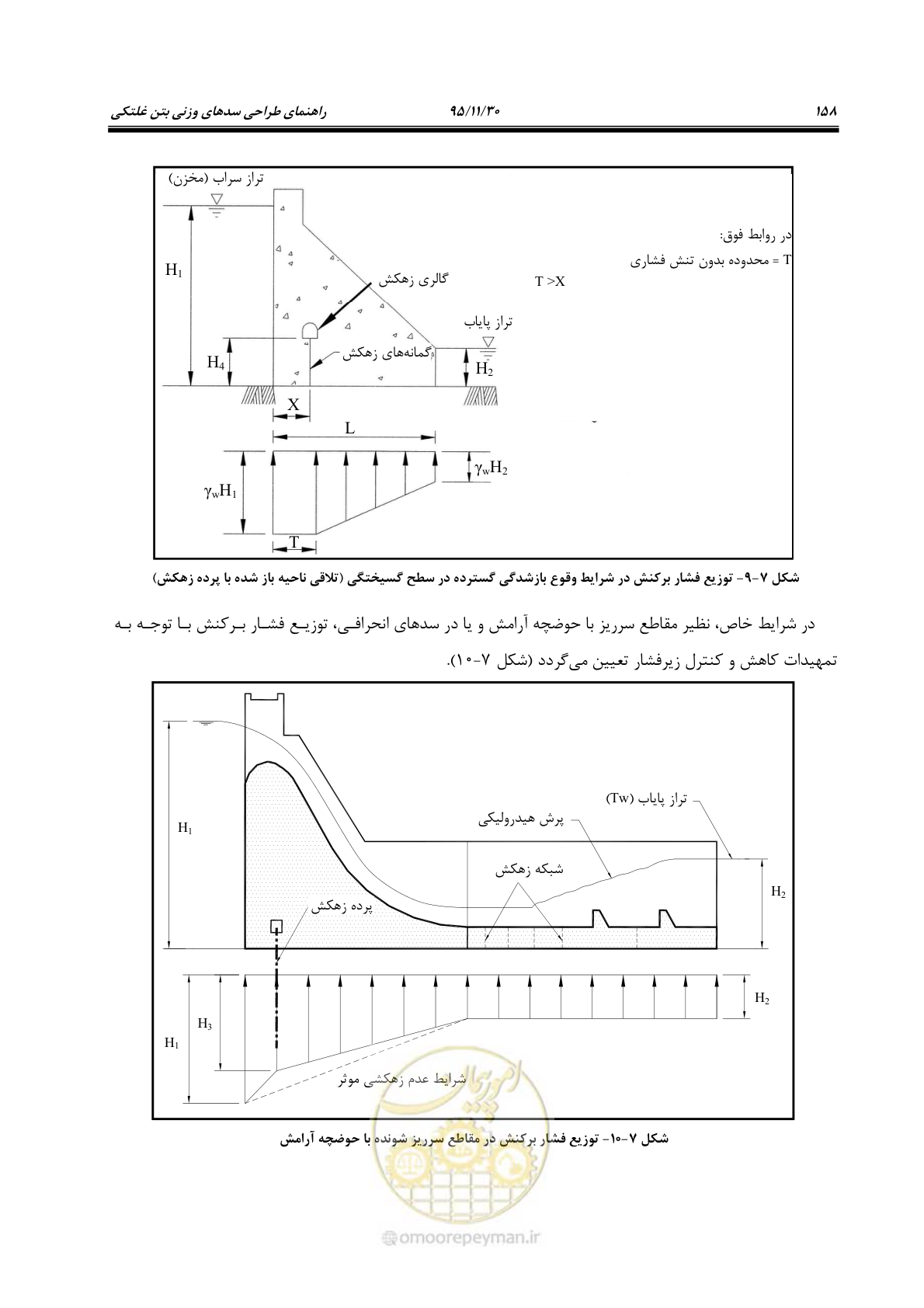 صفحه 180 از 309