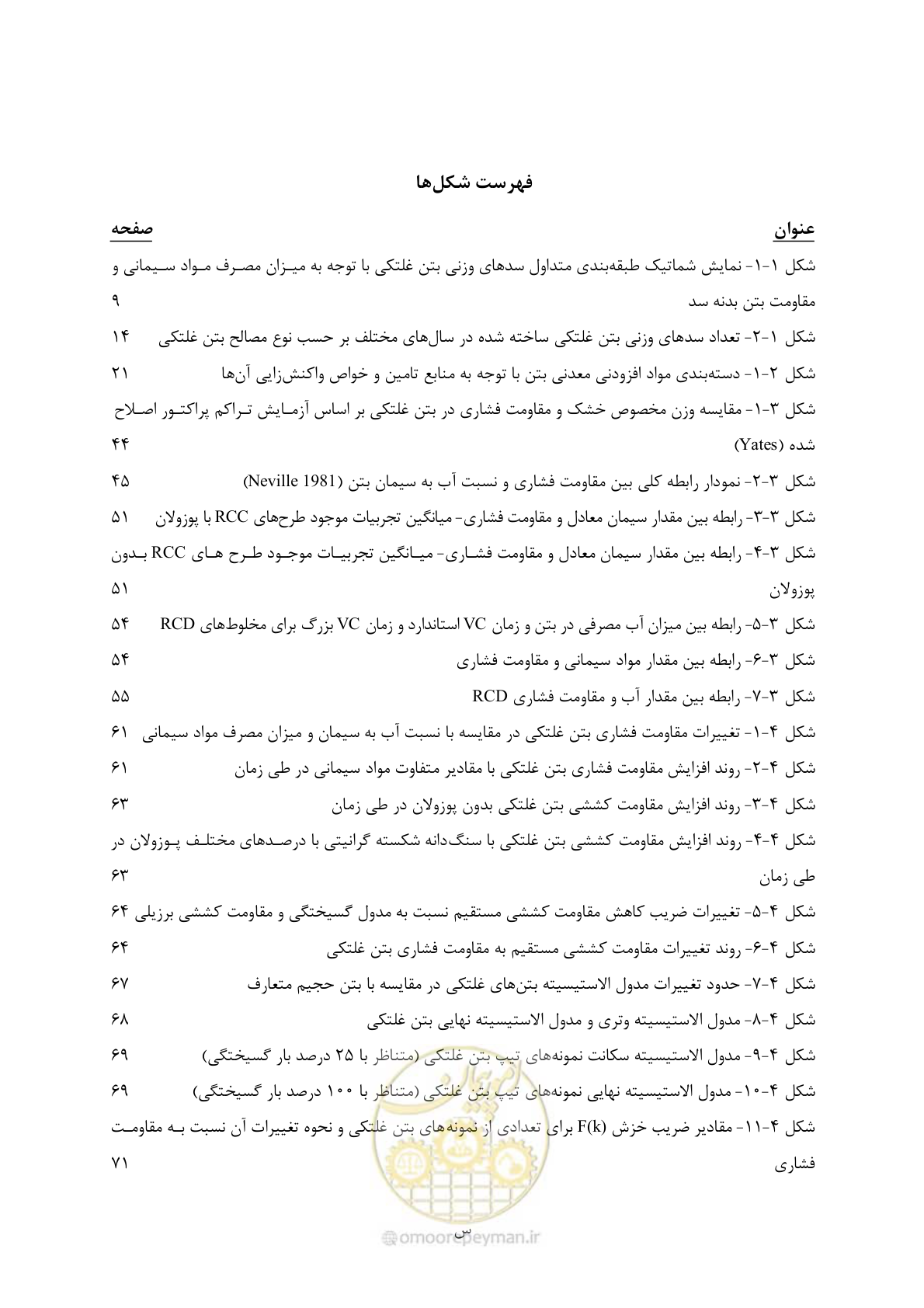 صفحه 19 از 309