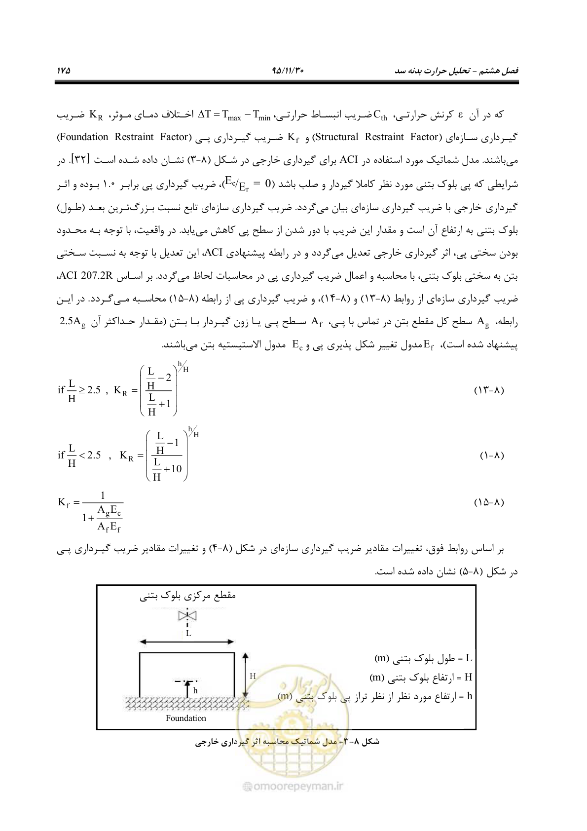 صفحه 197 از 309