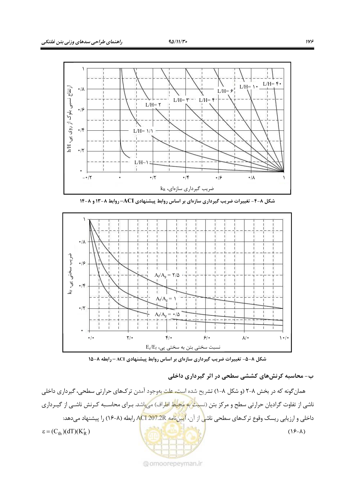 صفحه 198 از 309