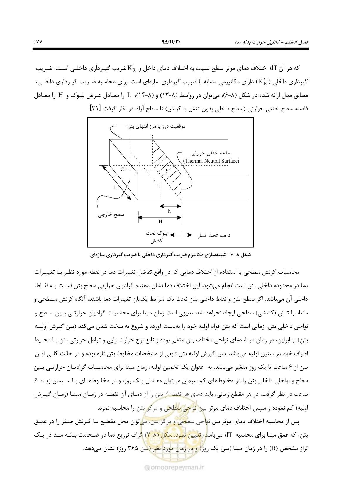 صفحه 199 از 309
