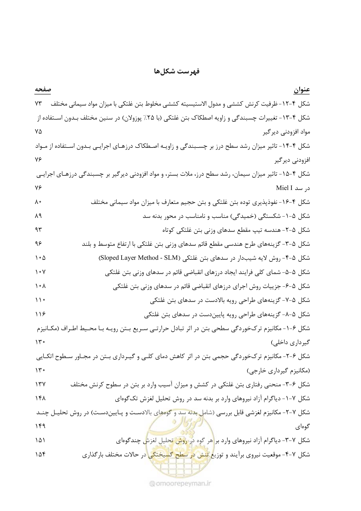 صفحه 20 از 309