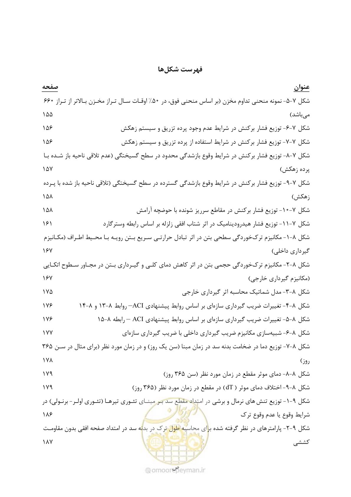 صفحه 21 از 309