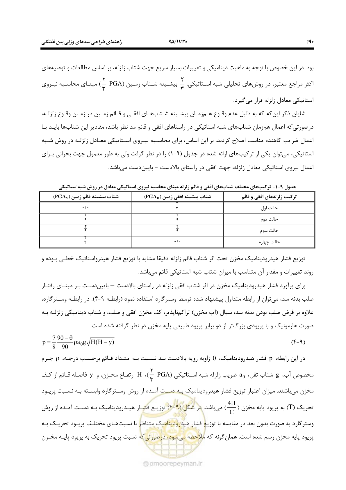 صفحه 212 از 309